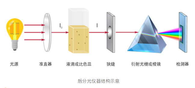 1649297945957877.png image.png